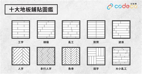 鋪地磚價錢2023|2022地板/地磚裝修物料攻略│價錢、種類、特點、鋪法及揀料注意。